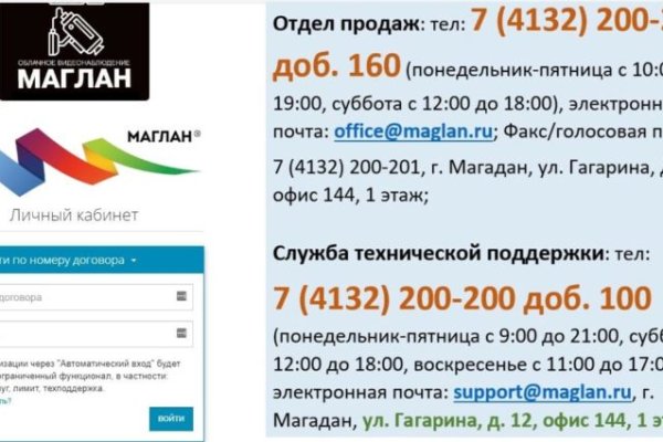 Кракен площадка торговая kr2web in