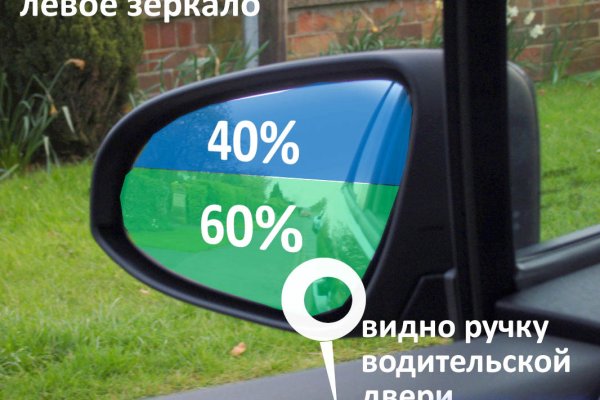 Кракен сайт даркнет зеркало