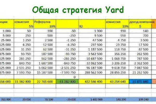 Кракен зеркало на сайт
