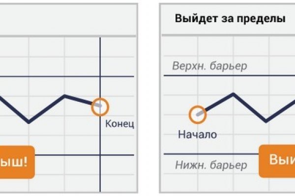 Магазин кракен даркнет сайт