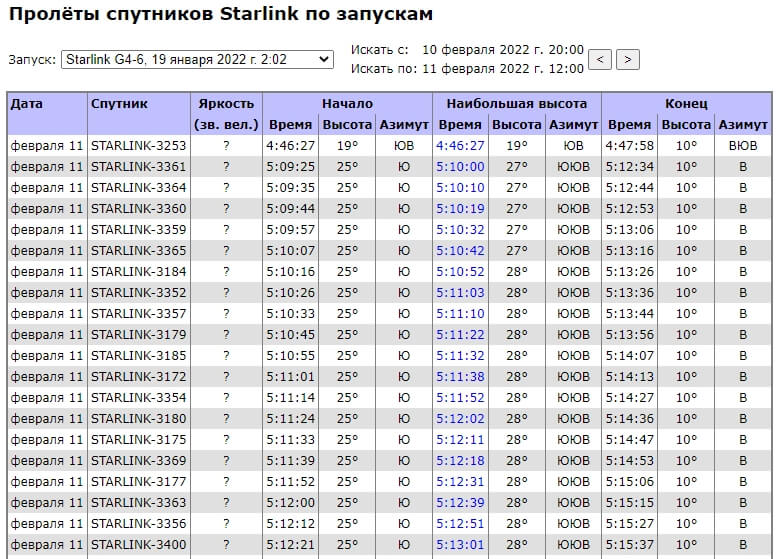 Kraken рабочий